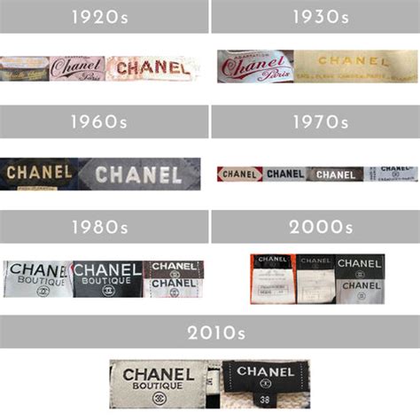 chanel label - chanel boutique label.